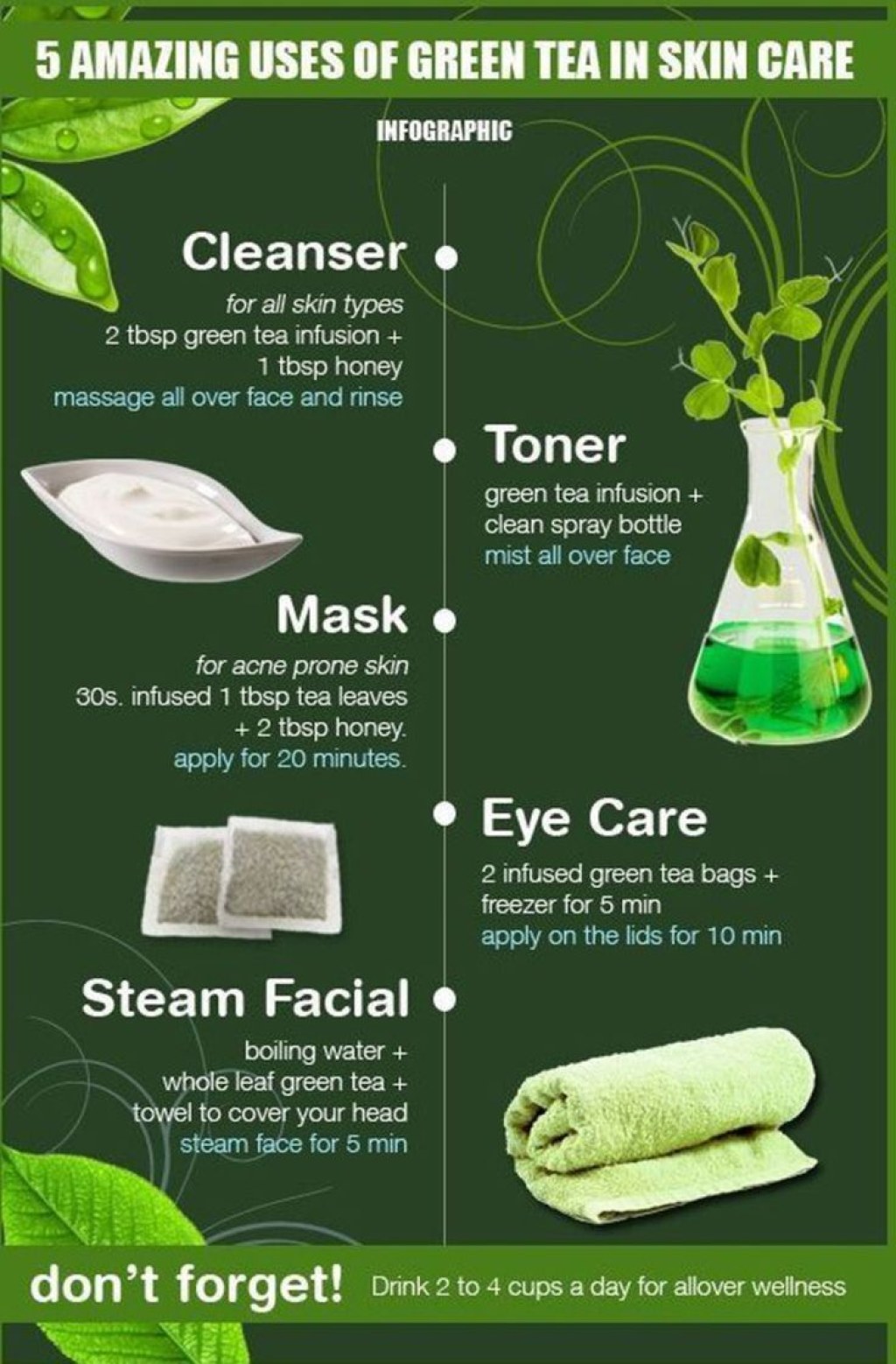 Picture of: Pin on Beauty Tips