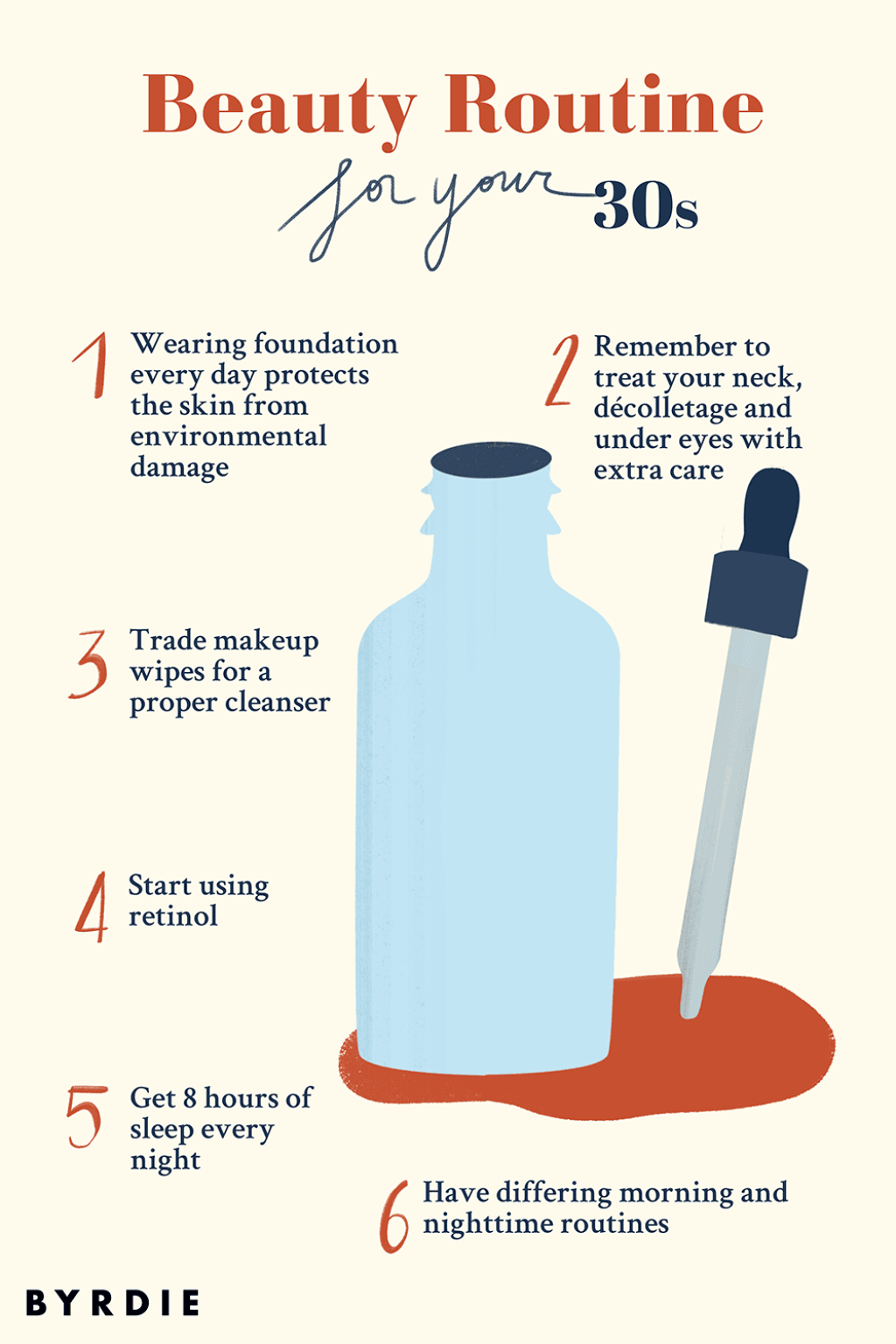 Picture of: The Best Skincare Routine for Your s, According to a Dermatologist