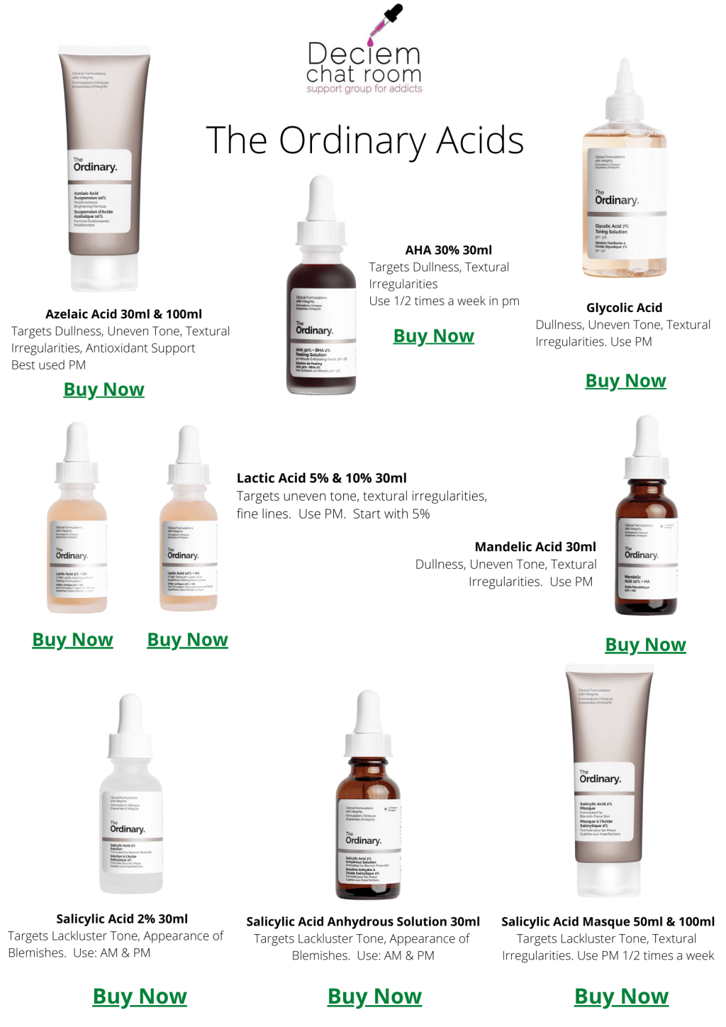 Picture of: The Ordinary Acids Guide – When & How To Use and more